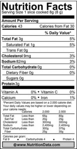 Microwave Bacon Nutrition Label